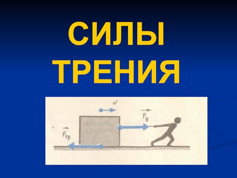 Урок по физике &amp;quot;Сила трения&amp;quot;.