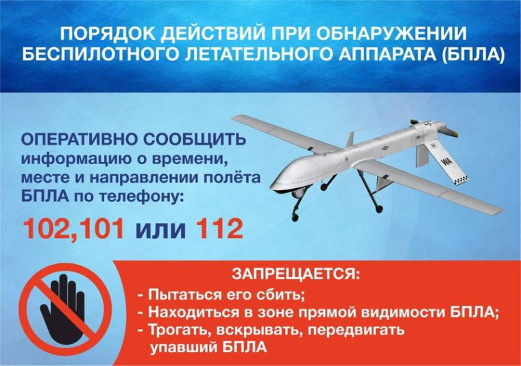 Порядок действий при обнаружении БПЛА.